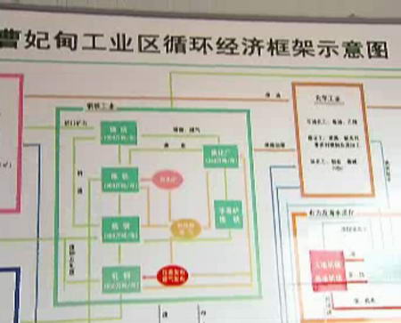 首钢gdp_段江鹏张松涛合同到期 刘晓宇伤病多常林被废北京重建难呀(2)