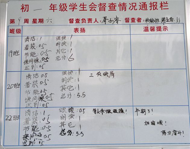 我的校园我做主——记棠外初2014届学生自主管理