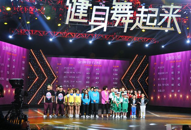 喜报：棠中外语学校啦啦操参加央视“健身状元榜”全国街舞大赛获冠军