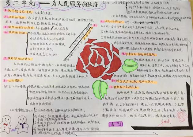 “阳光教研”结硕果“生活课堂”放异彩——高三政治备课组荣获双流区第七届高考考情解读、同题异构大赛一等奖