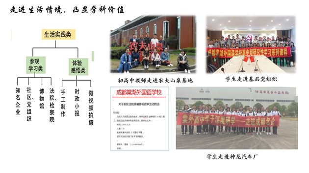 棠外高中思政课题获四川省教育学会2022年度教育科研课题立项