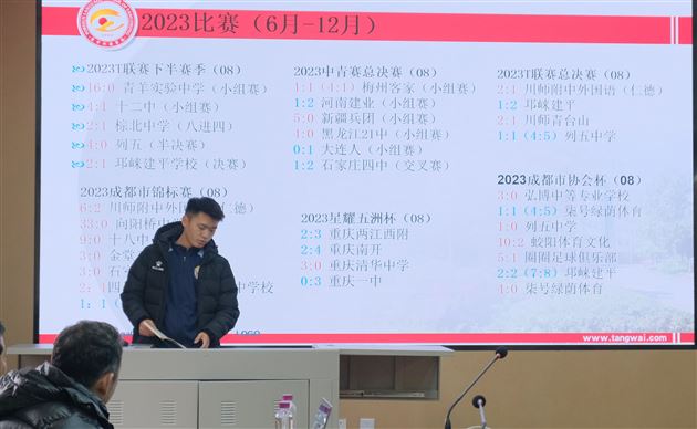 棠外校园足球2023年总结大会