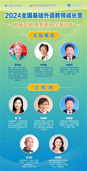 同心同行 共研共思——棠外李秀芳老师受邀在“2024全国基础外语教师成长营”作专题报告 