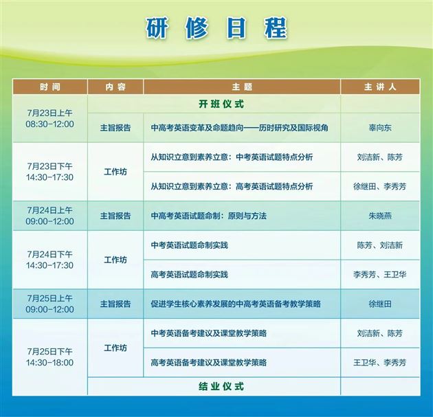 同心同行 共研共思——棠外李秀芳老师受邀在“2024全国基础外语教师成长营”作专题报告