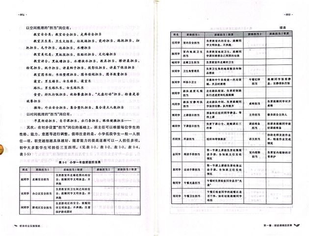 喜报：《修身班会实施策略》荣获四川省第二十一次教育科研成果一等奖 