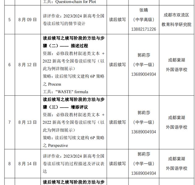 棠外郭莉莎老师受邀参加成都数字学校课程培训 