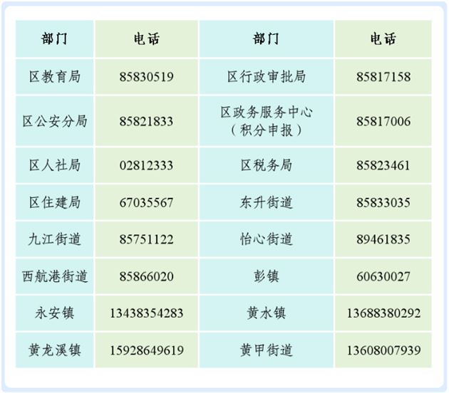 2025年成都市双流区外户籍人员随迁子女接受义务教育告知书 (11).jpg