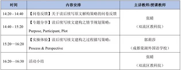 棠外郭莉莎老师受邀在双流区高中英语读后续写主题教研活动中作专题分享