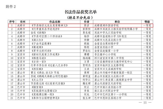 棠外初中书法教师郭彦在四川省美育浸润系列活动之教师书画作品征集与展示活动中荣获一等奖