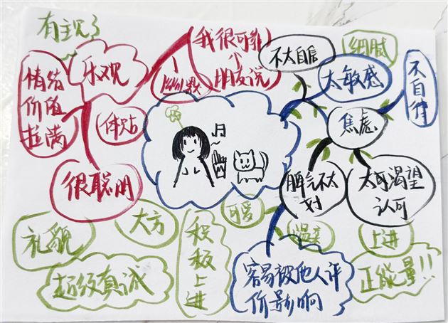 泡泡里的我，不完美也“可爱”——棠外高中开展“‘愈’见真实的自己”主题团辅活动