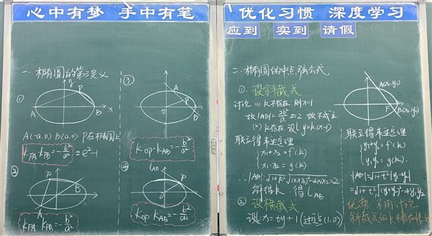 三尺讲台藏匠心，一方黑板展乾坤——棠外高中数学组开展板书展评活动