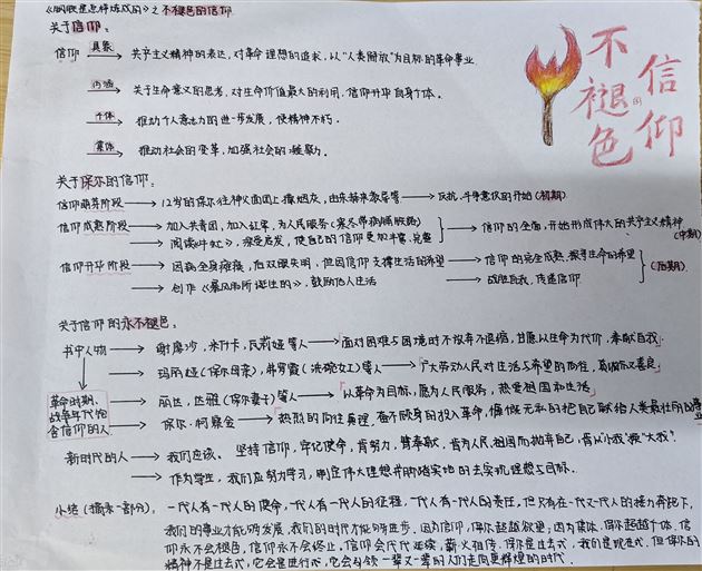 棠外初2024级语文备课组开展《钢铁是怎样炼成的》整本书阅读活动