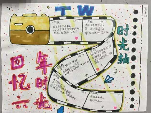 珍藏童年时光 奔赴星辰大海