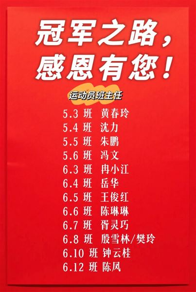 棠外附小啦啦操队问鼎世界冠军 