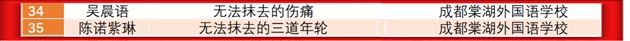 棠外初中学子拿下中国中学生作文大赛9个省奖、2个总决赛席位 (5).jpg
