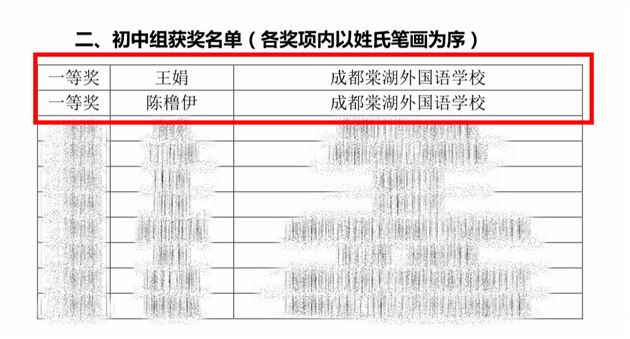 棠外王娟、陈橹伊老师在双流区音乐教师基本功大赛中荣获初中组一等奖 