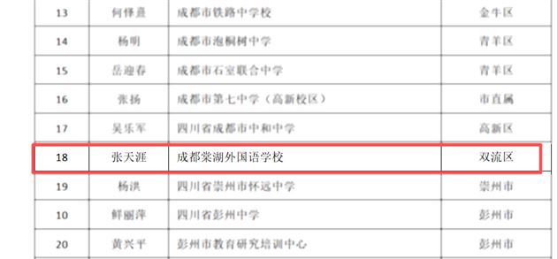 棠外教师张天涯成功入选成都市首批学科领军教师培训对象