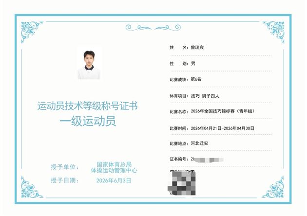 国家一级运动员证书